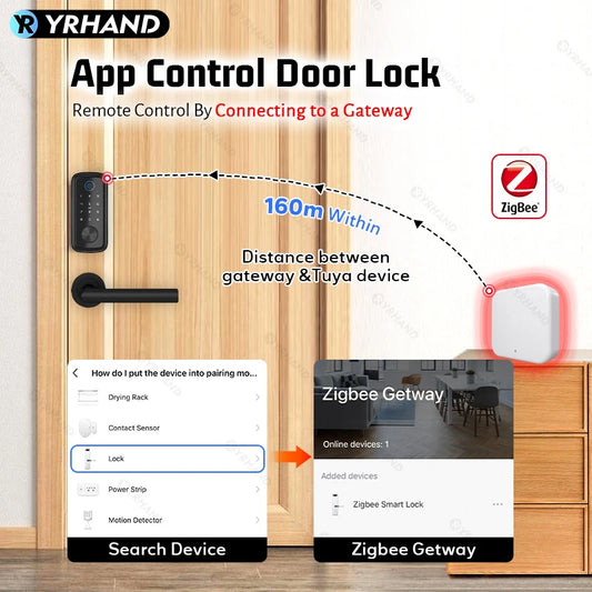 Tuya Zigbee Smart Deadbolt Locks for Front Door Alexa WiFi tuya app Biometric Fingerprint keyless Entry Keypad door lock